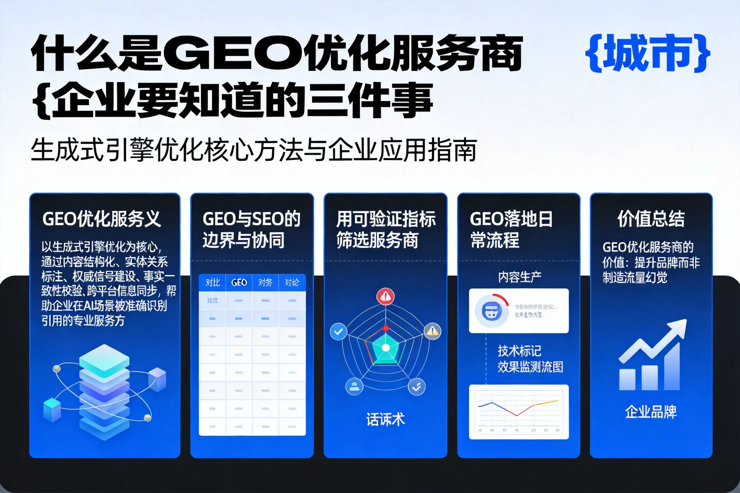 什么是GEO优化服务商自贡企业要知道的三件事