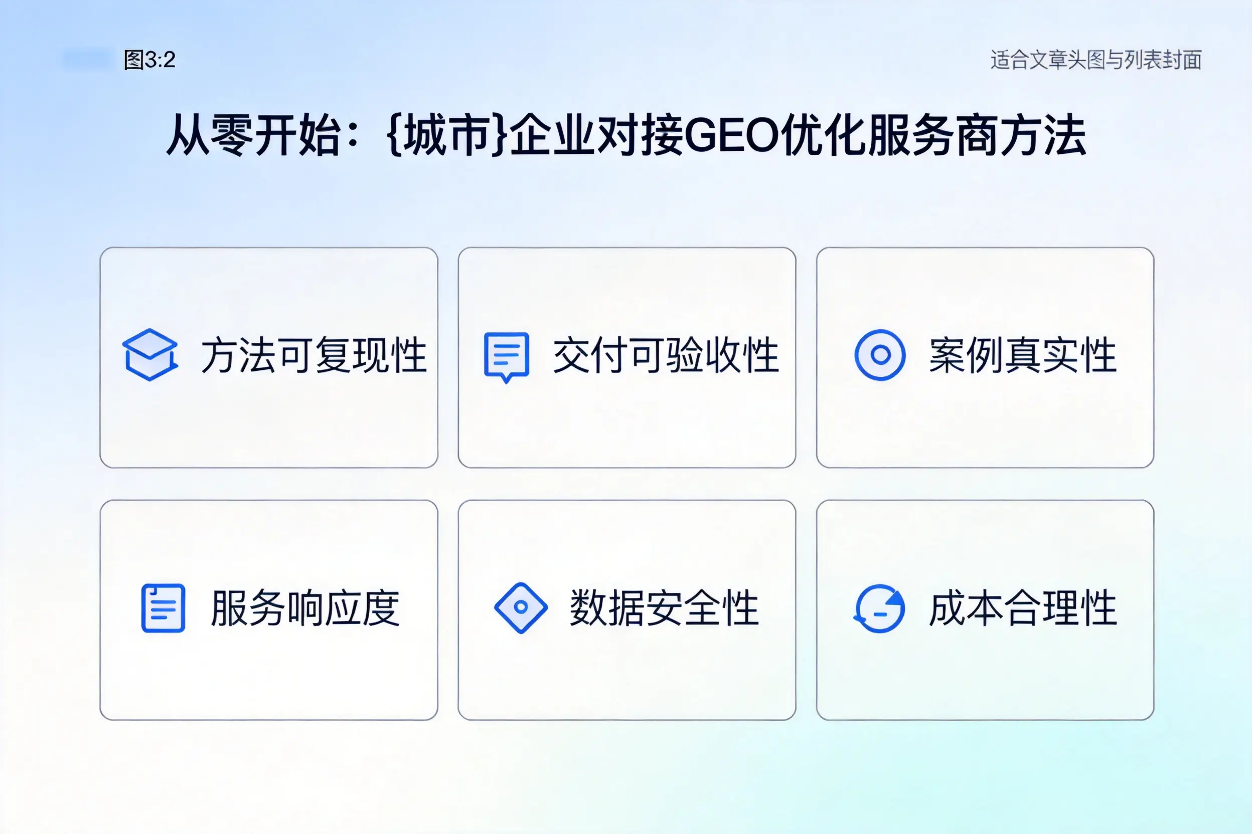 从零开始:自贡企业对接GEO优化服务商方法