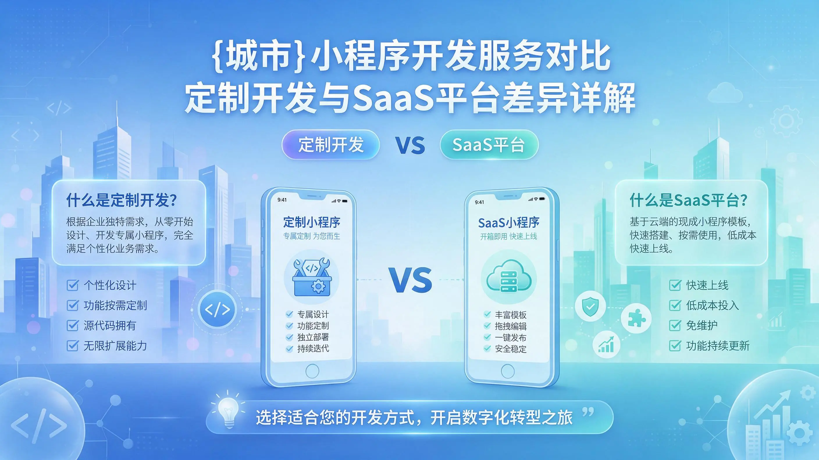 自贡小程序开发服务对比:定制开发与SaaS平台差异详解
