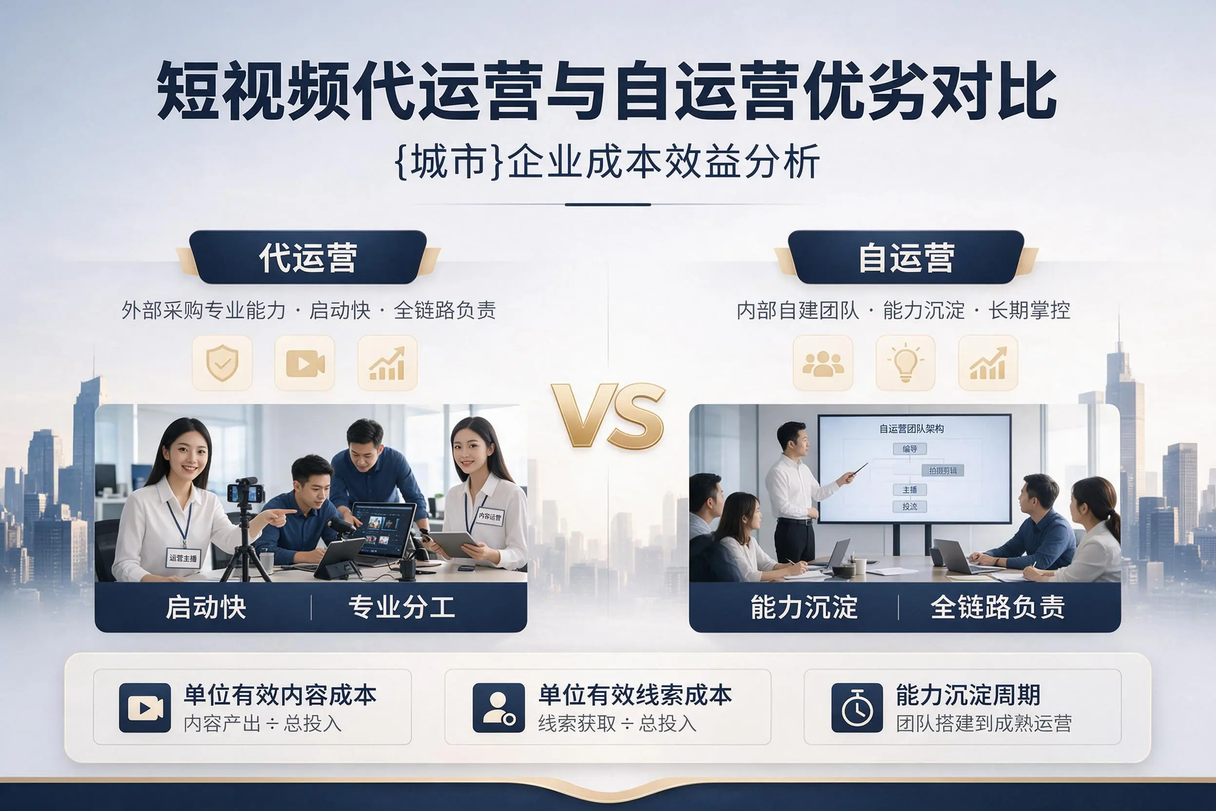 短视频代运营与自运营优劣对比:自贡企业成本效益分析