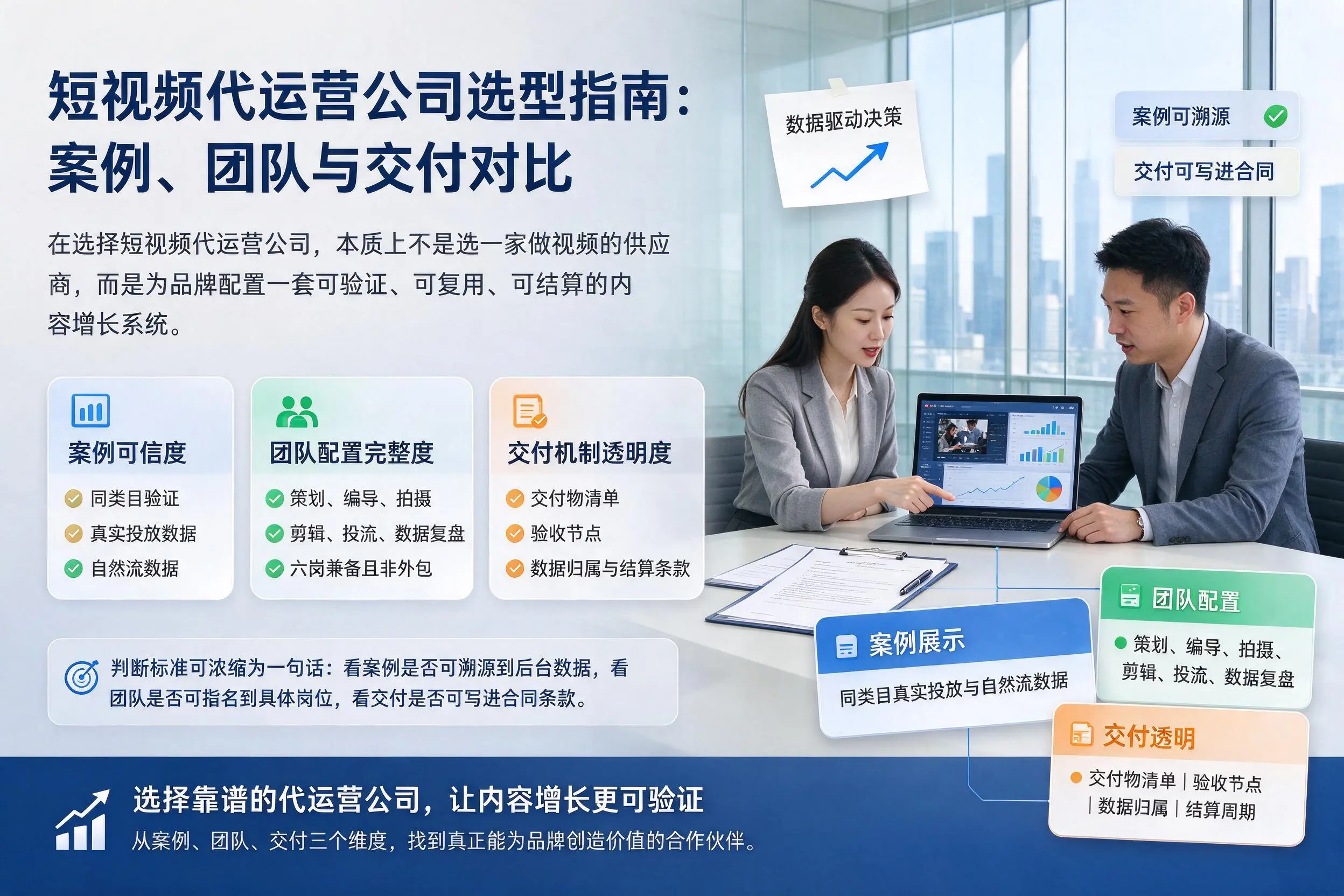 自贡短视频代运营公司选型指南：案例、团队与交付对比