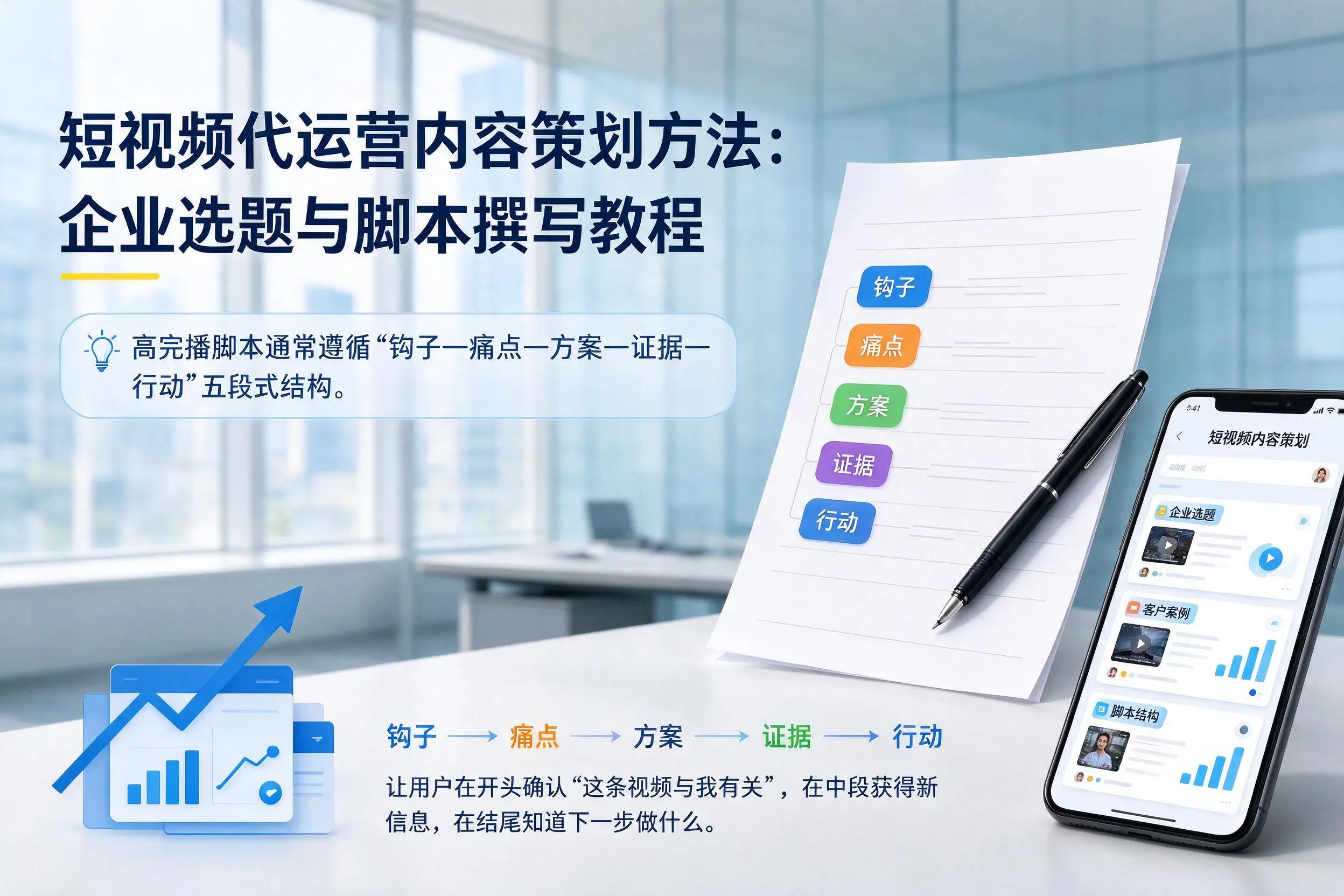 短视频代运营内容策划方法：自贡企业选题与脚本撰写教程