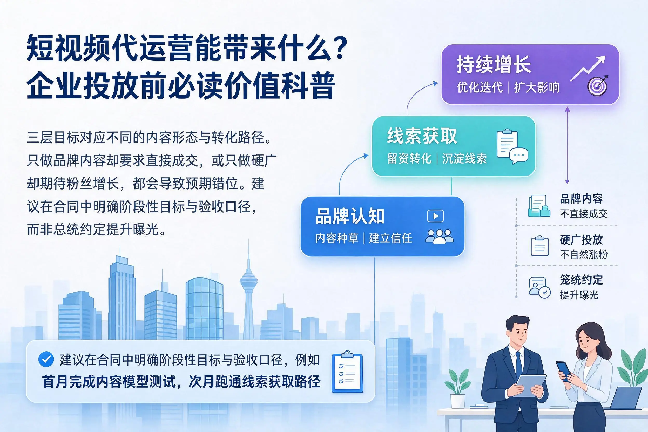 短视频代运营能带来什么?自贡企业投放前必读价值科普