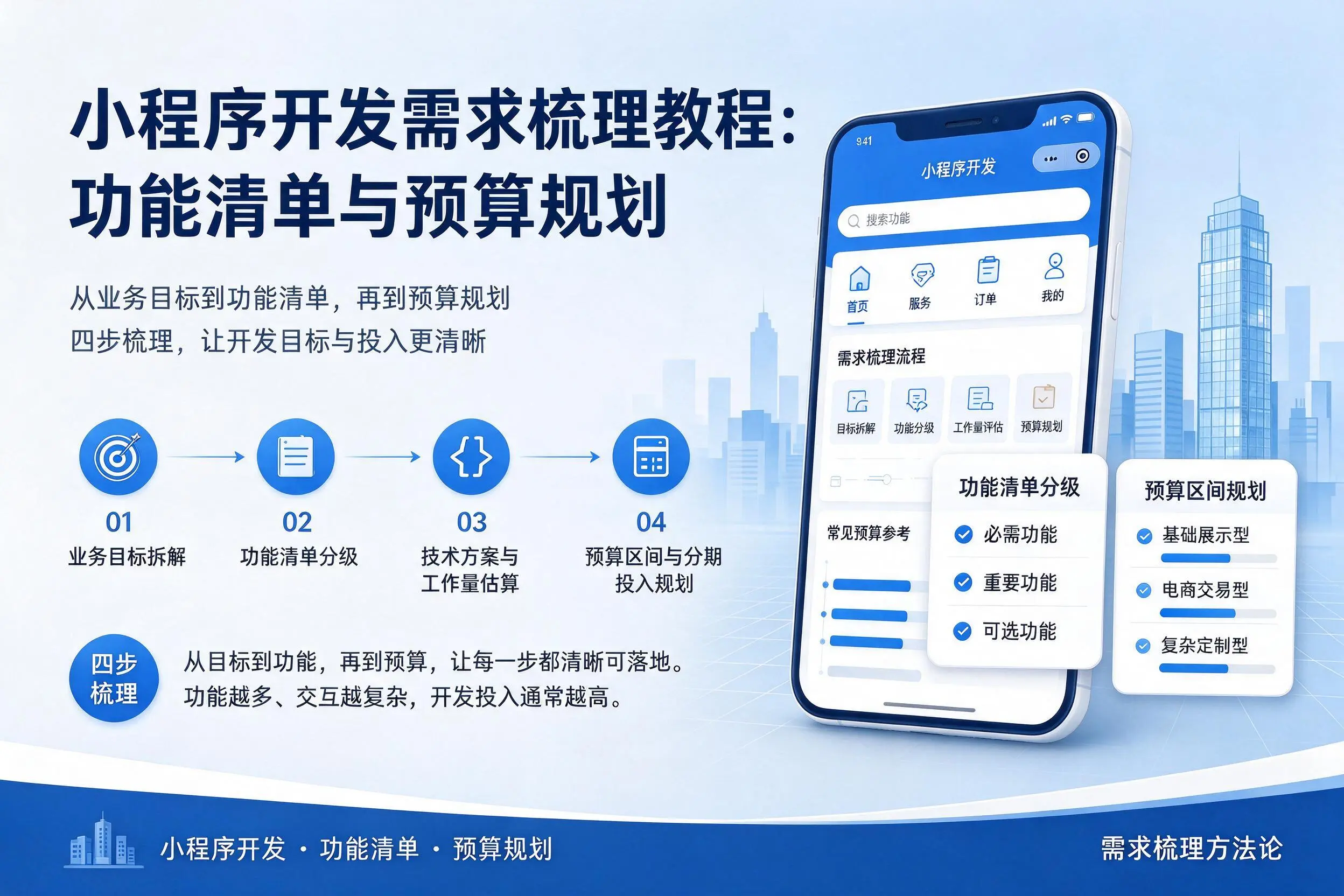自贡小程序开发需求梳理教程：功能清单与预算规划