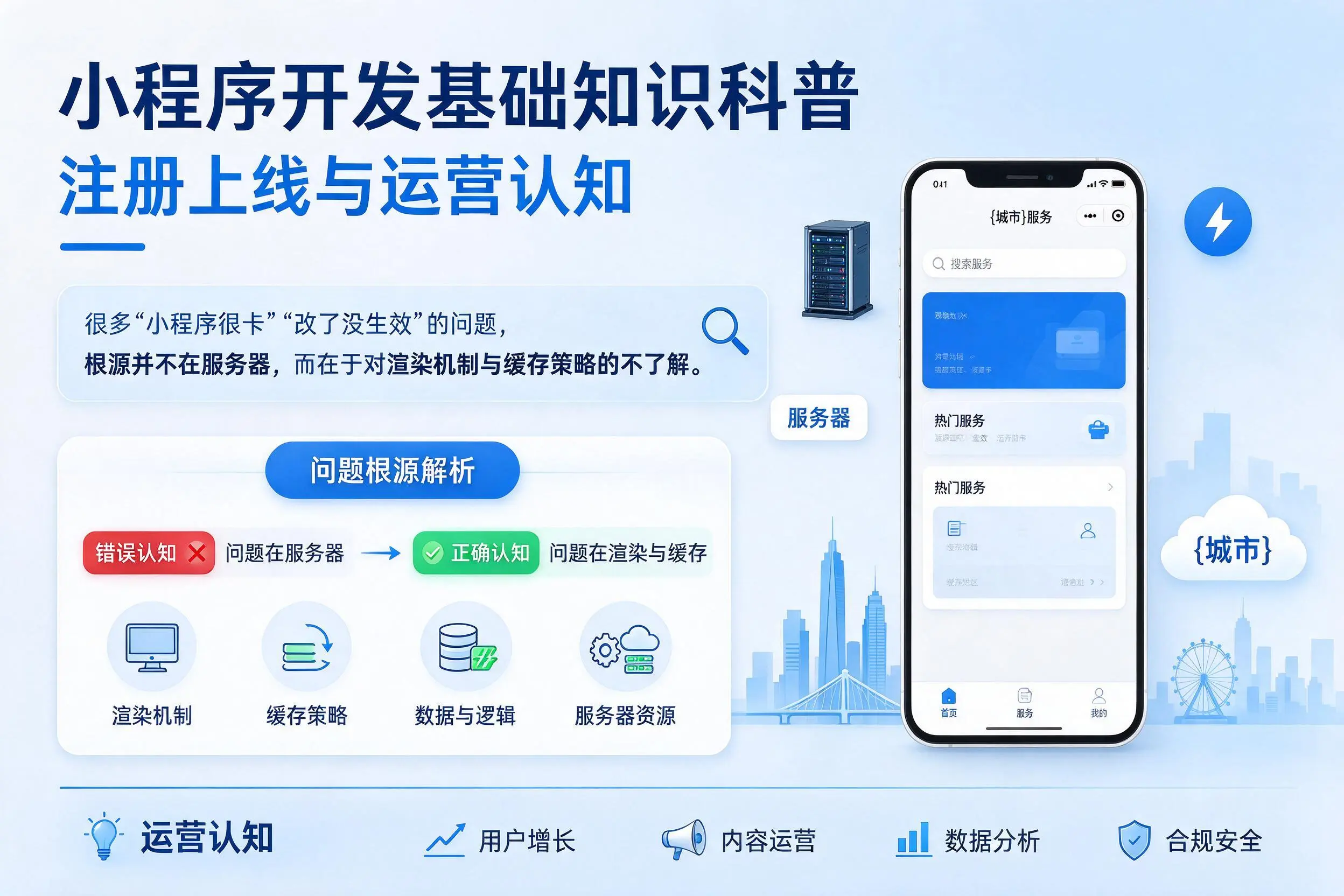 自贡小程序开发基础知识科普:注册上线与运营认知