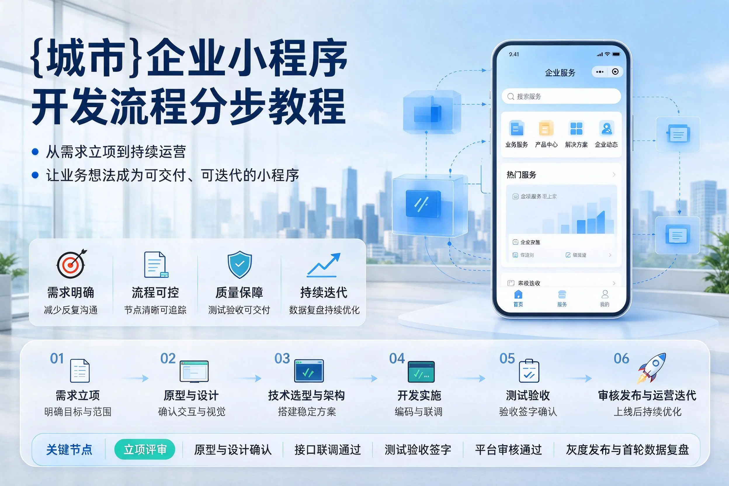 自贡企业小程序开发流程分步教程与关键节点说明
