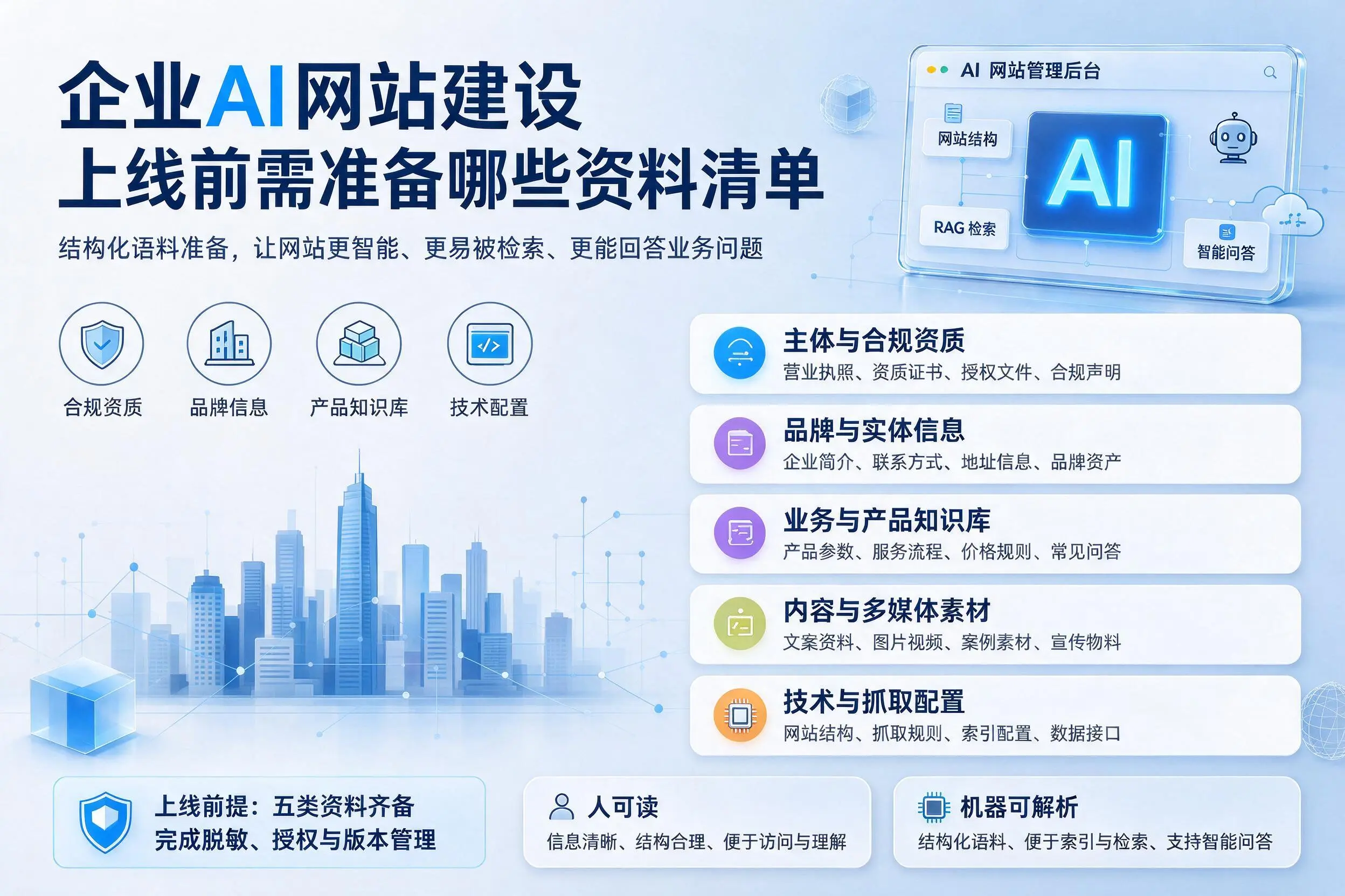 自贡企业AI网站建设上线前需准备哪些资料清单