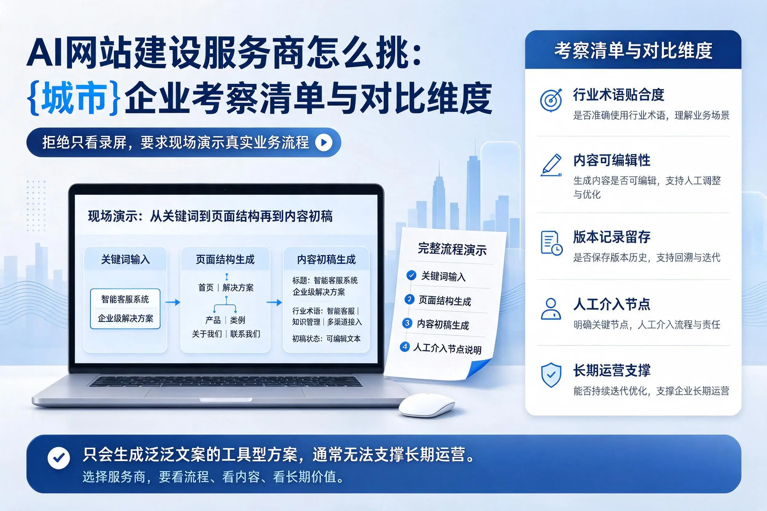 AI网站建设服务商怎么挑：自贡企业考察清单与对比维度