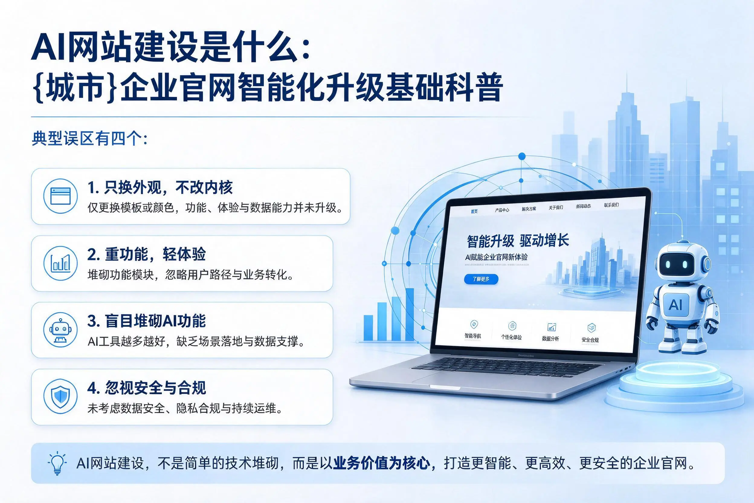 AI网站建设是什么：自贡企业官网智能化升级基础科普