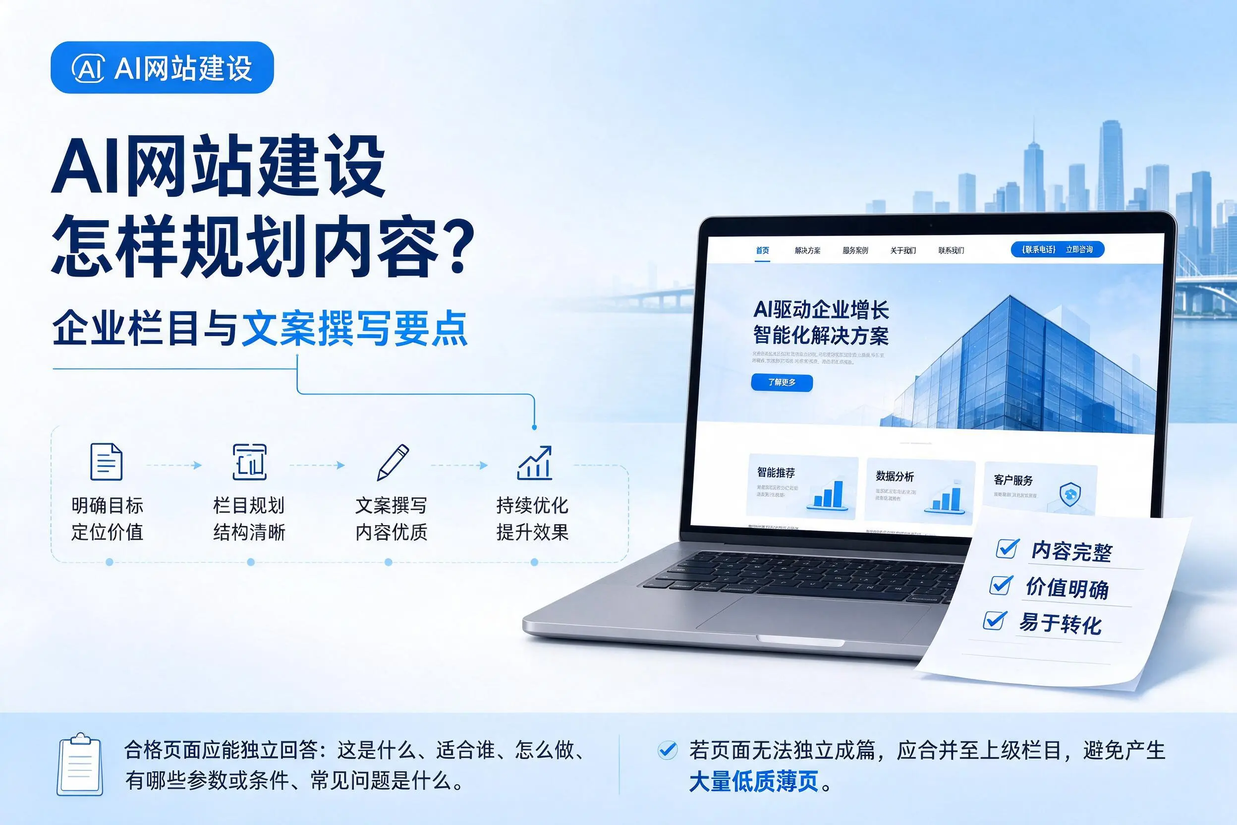 AI网站建设怎样规划内容？自贡企业栏目与文案撰写要点