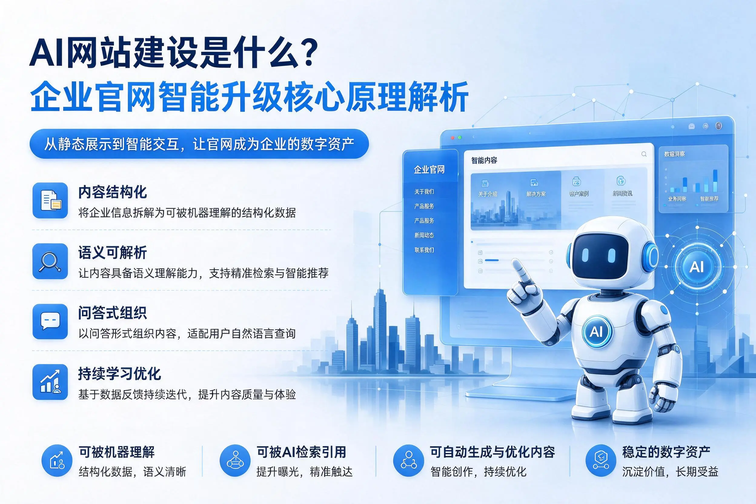 AI网站建设是什么？自贡企业官网智能升级核心原理解析