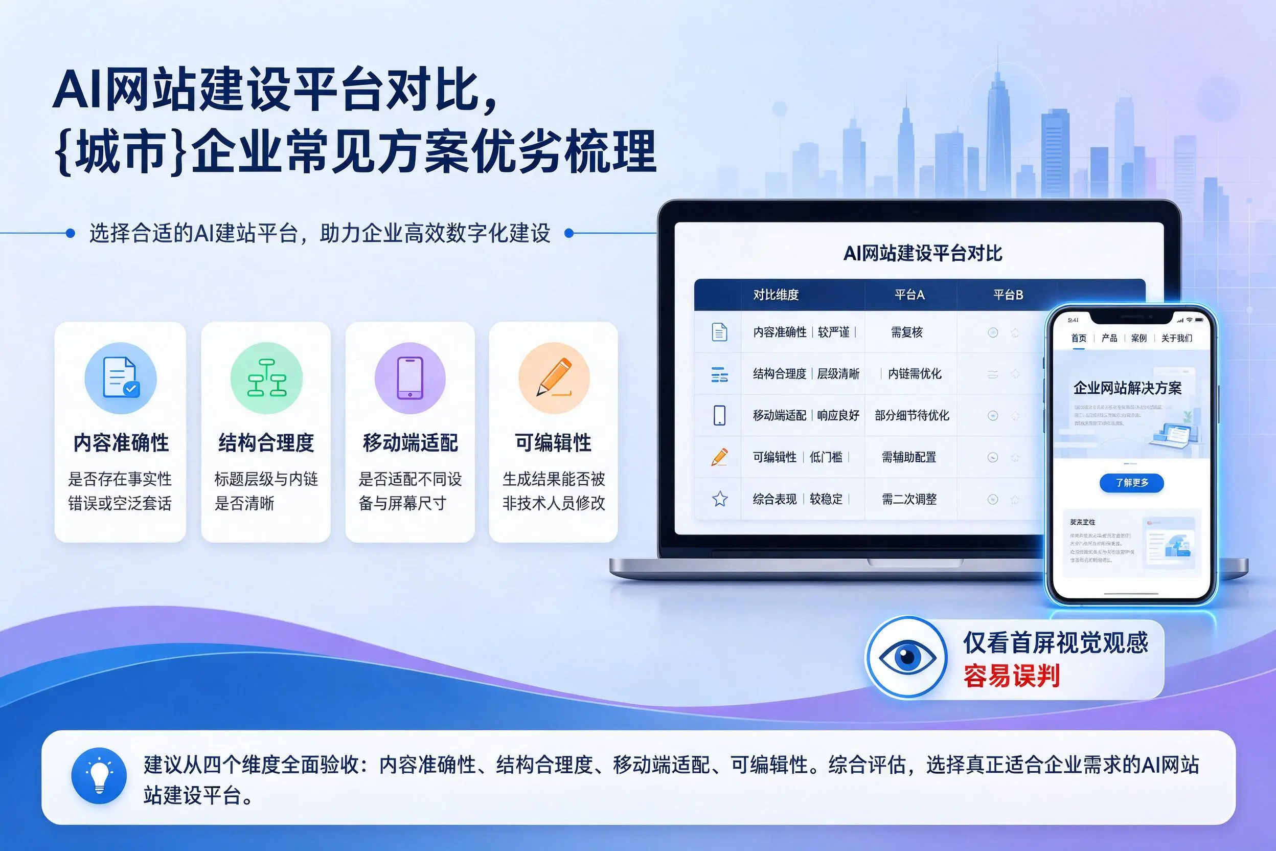 AI网站建设平台对比,自贡企业常见方案优劣梳理
